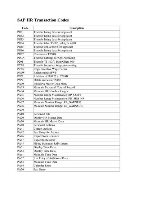 SAP HR Transaction codes .